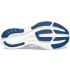Saucony Ride 16