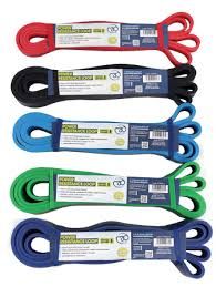 Urban fitness Resistant Loops